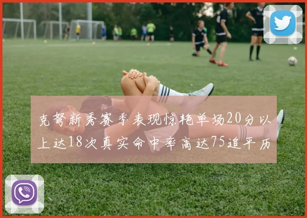 克弩新秀赛季表现惊艳单场20分以上达18次真实命中率高达75追平历史名将